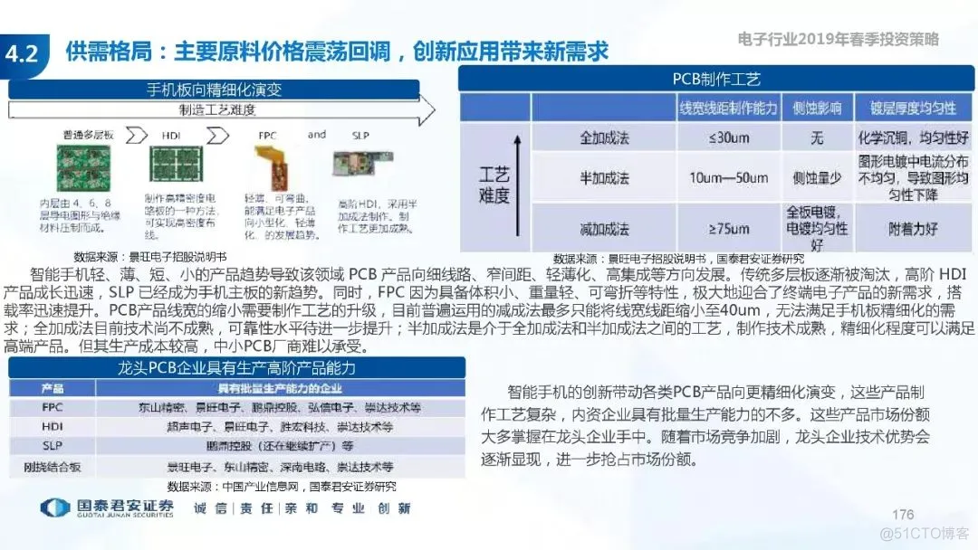 5G+AI深度研究(205页PPT)_5G_176